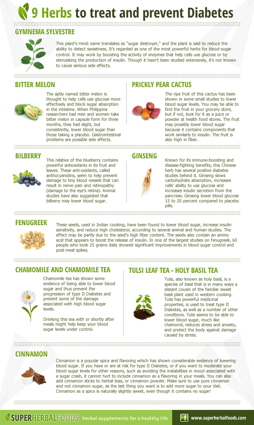 6 Foods that fight pain