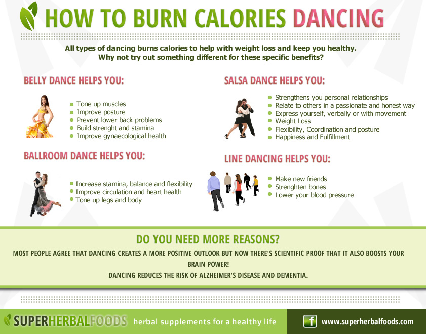 How to burn calories dancing