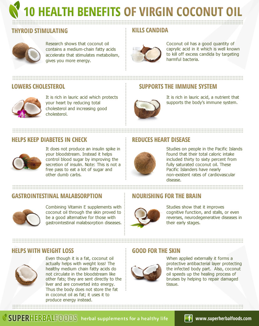 10 Health Benefits of Virgin Coconut Oil