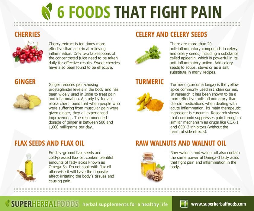 6 Foods that fight pain