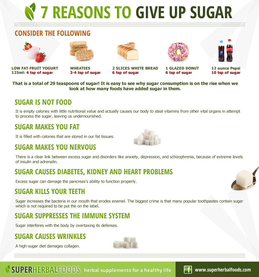 7 Reasons to give up sugar