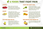 Super Herbal Foods