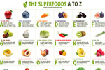 Super Herbal Foods